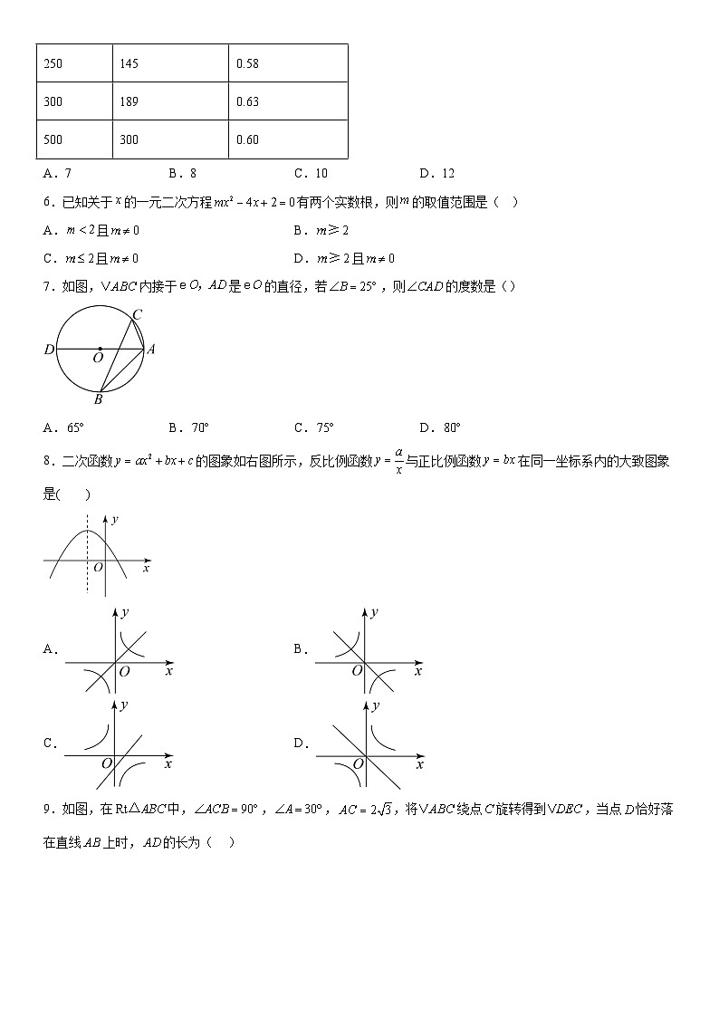 辽宁省铁岭市西丰县2025-2026学年九年级上学期期末数学试卷（含解析）第2页