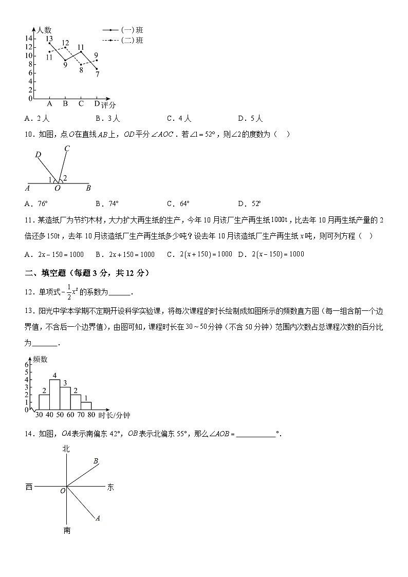 甘肃省酒泉市敦煌市第二中学2025-2026学年上册七年级 数学期末试卷第2页