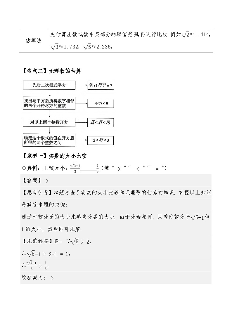 2026年中考数学一轮复习专题1.4实数的大小比较与无理数的估算练习（全国通用版）（解析版）第2页
