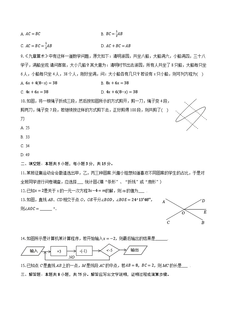 2025-2026学年辽宁省沈阳市虹桥中学教育集团七年级（上）期末数学试卷（含答案+解析）第2页