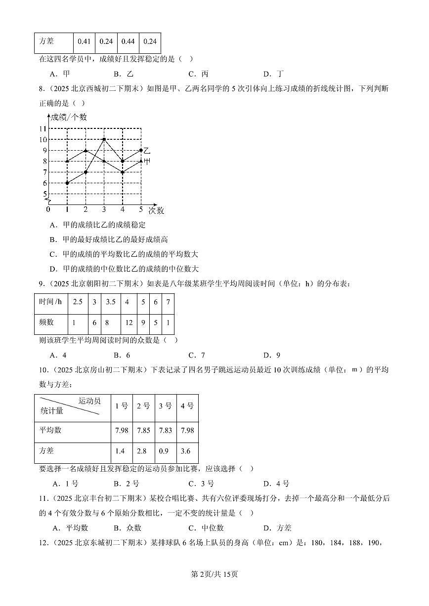 2025北京初二（下）期末数学汇编：数据的分析章节综合（非解答题）第2页