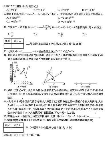 山西省运城市闻喜县部分学校2025-2026学年上学期期末测试卷七年级数学试卷第2页