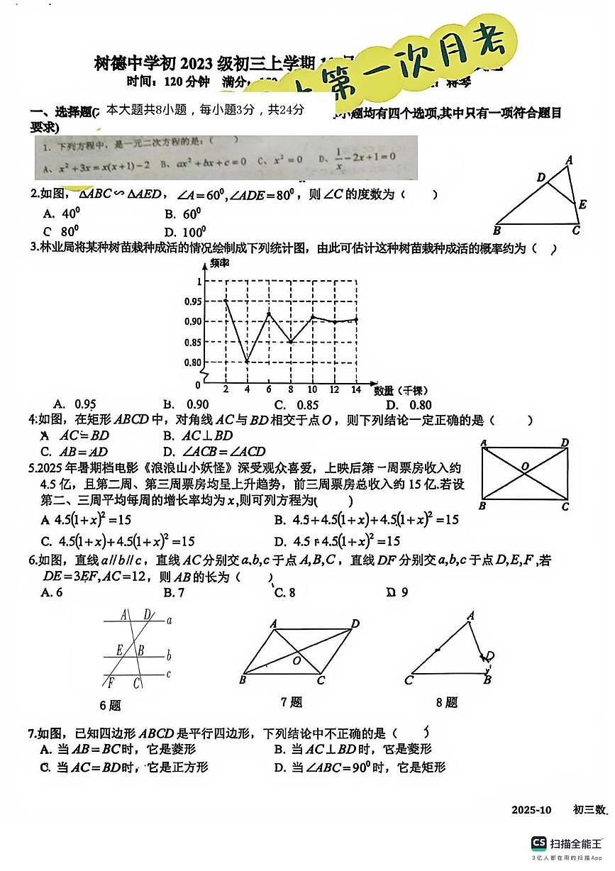 四川省成都树德中学2025-2026学年上学期九年级上学期数学第一次月考试卷第1页