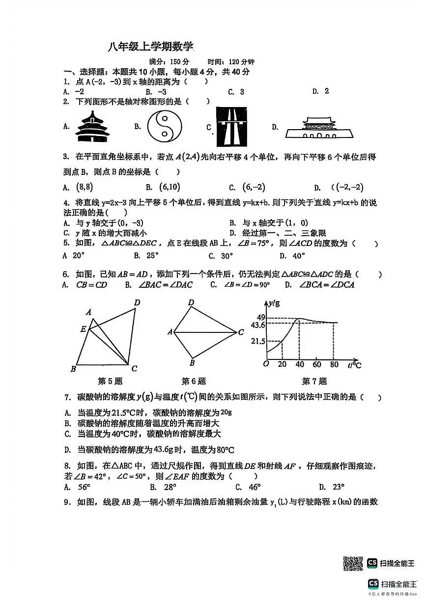 四川省达州市通川区北外初级中学校2024-2025学年上学期八年级数学1月月考试卷第1页
