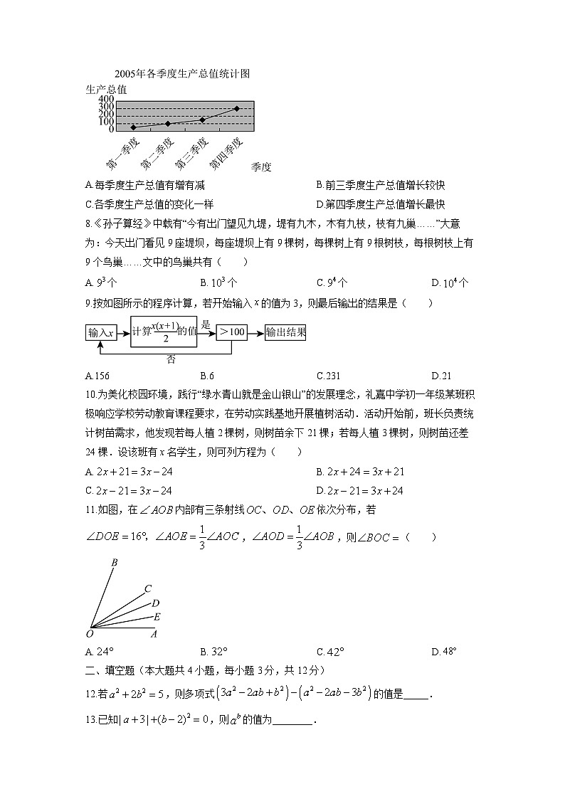 2025-2026学年甘肃省兰州市城关区七年级上学期期末数学试卷（学生版）第2页