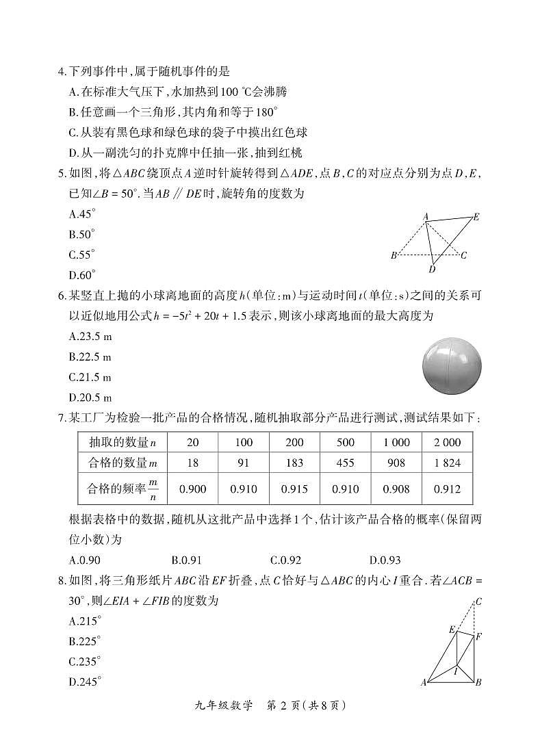 （质量监测卷）九年级期末试卷（人教版）·数学试卷第2页