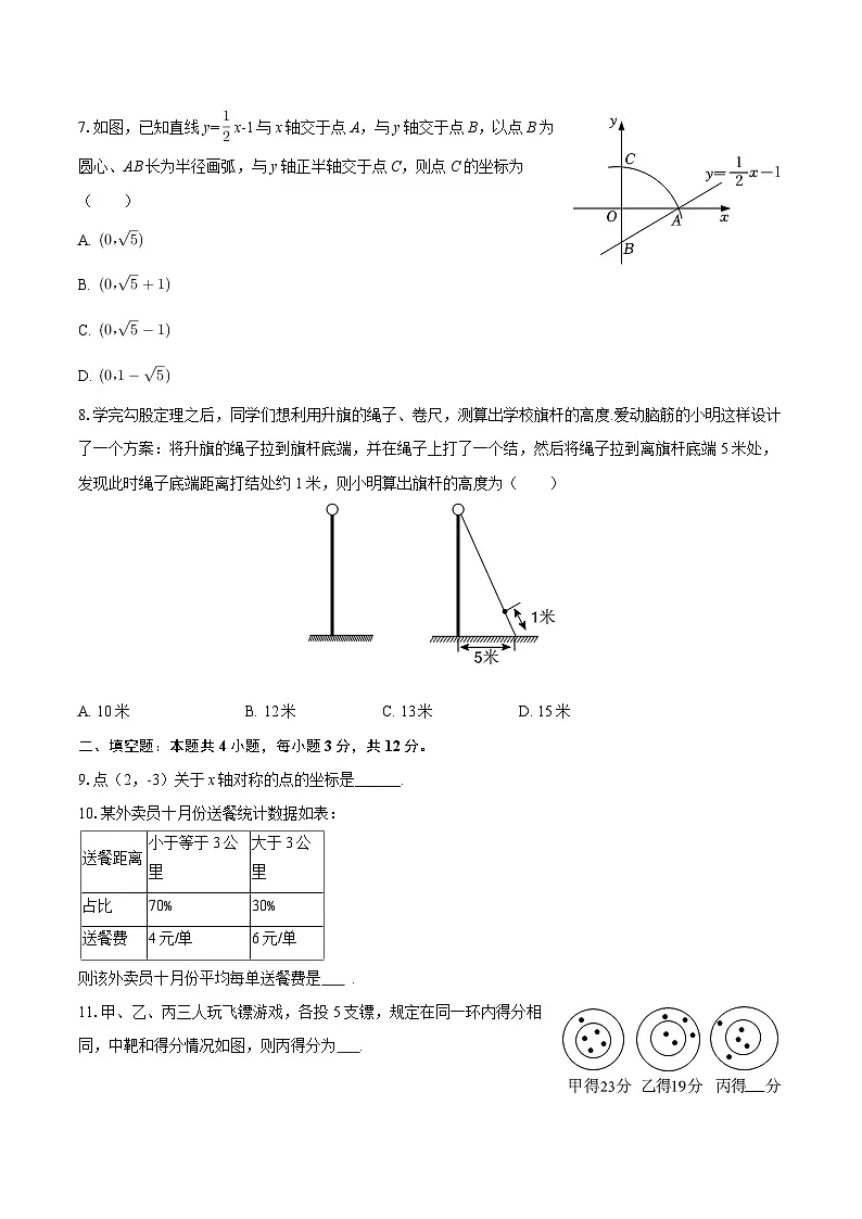 2025-2026学年内蒙古包头市东河区八年级（上）期末数学试卷-自定义类型第2页