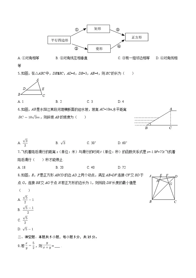 2025-2026学年广东省深圳市建文外国语学校九年级（上）月考数学试卷（1月份）-自定义类型第2页