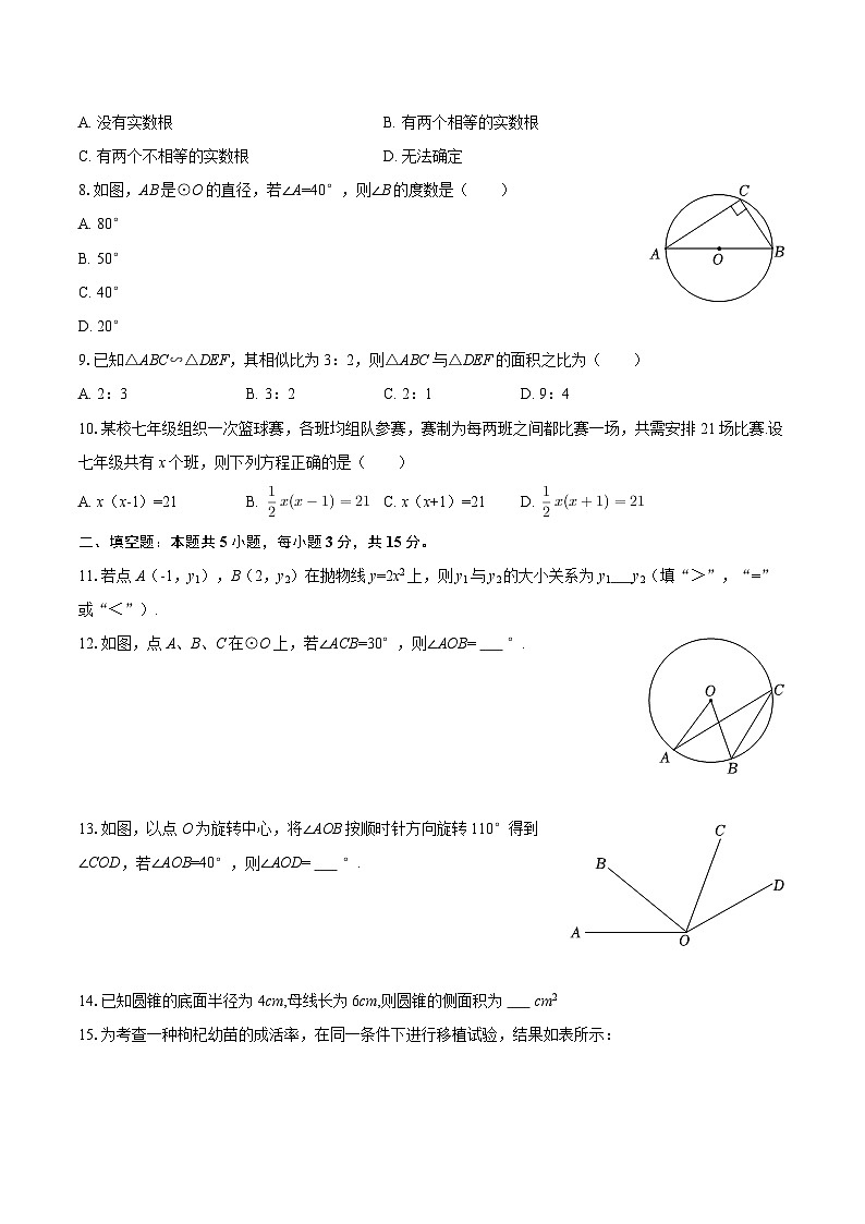 2025-2026学年辽宁省大连市长海一中九年级（上）期末数学试卷-自定义类型第2页