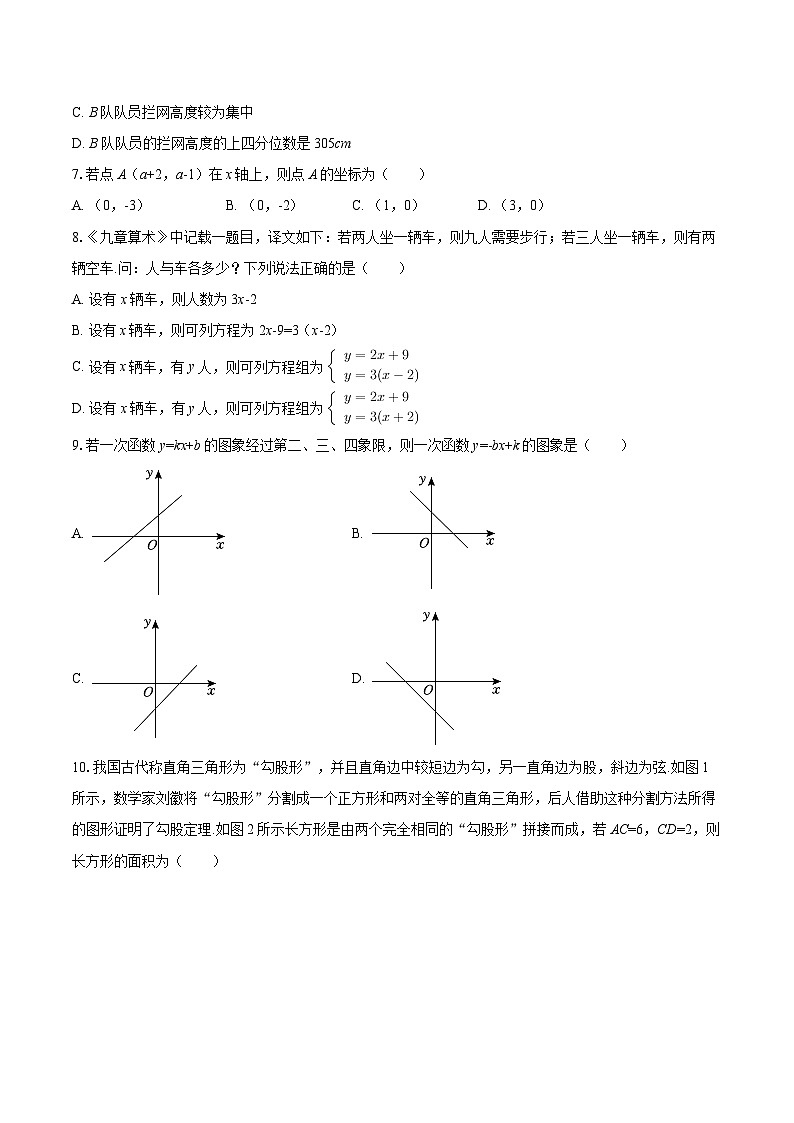 2025-2026学年辽宁省丹东市东港市八年级（上）期末数学试卷-自定义类型第2页
