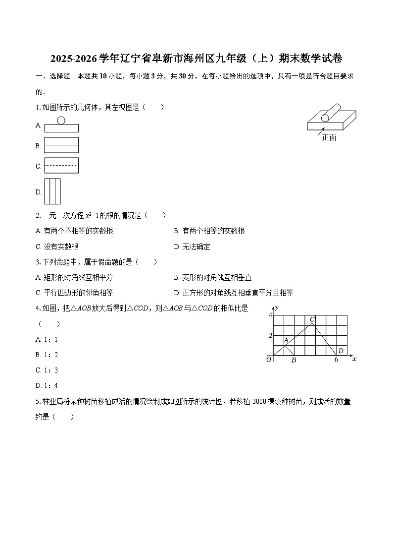 2025-2026学年辽宁省阜新市海州区九年级（上）期末数学试卷-自定义类型第1页