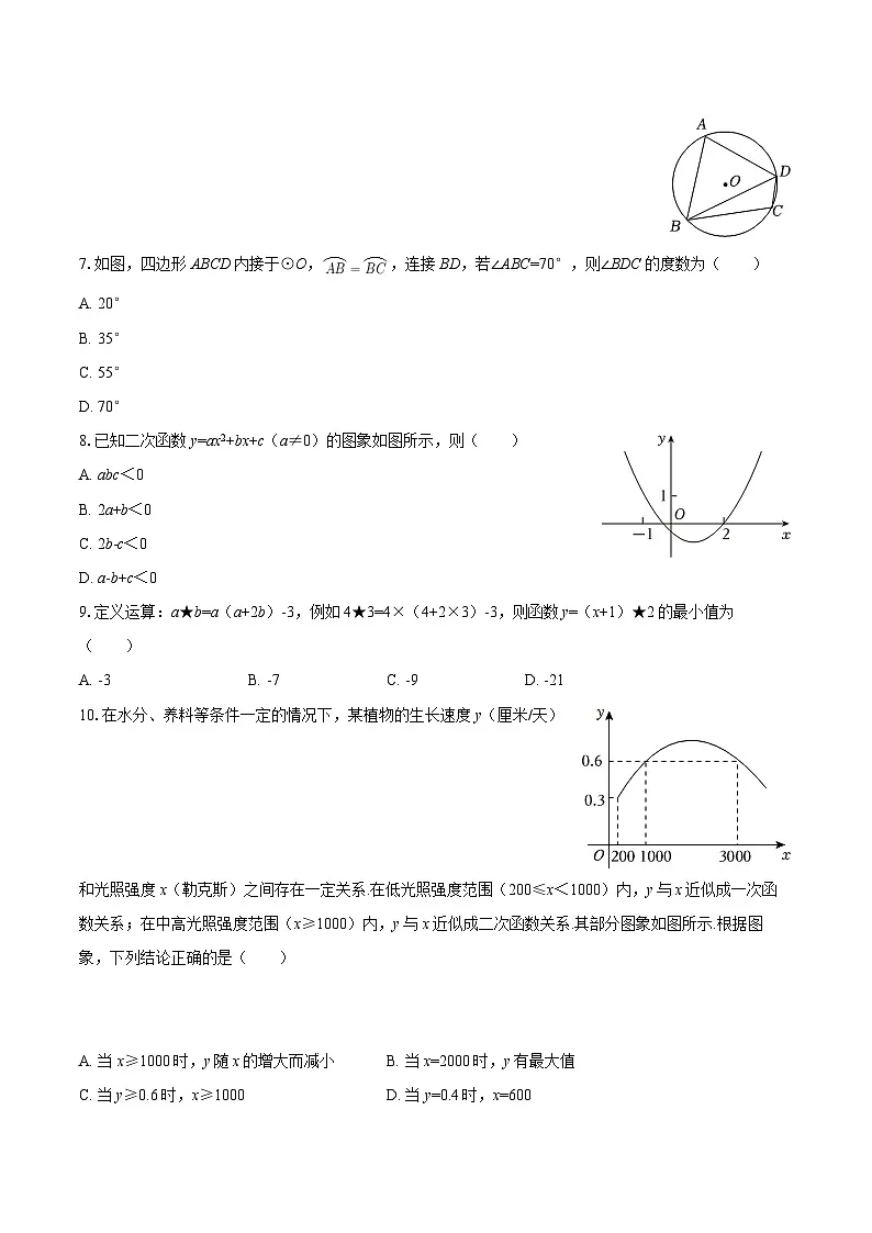 2026年河南省焦作市沁阳市中考数学一检试卷-自定义类型第2页