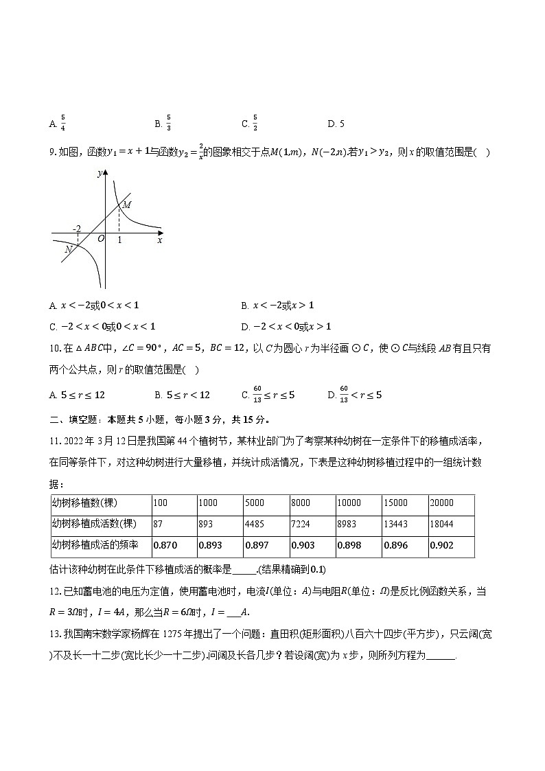 2025-2026学年辽宁省大连市金普新区九年级（上）期末数学试卷（含答案+解析）第2页