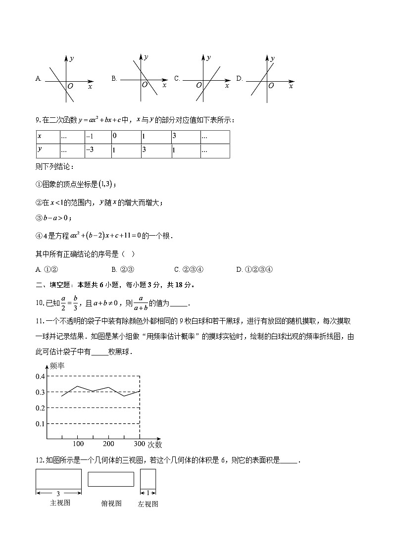 山东省青岛市崂山区育才学校2025-2026学年九年级上学期1月月考数学试卷-自定义类型第3页