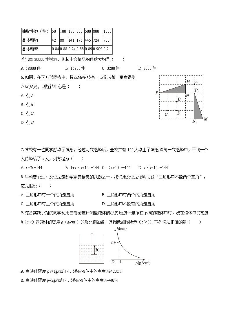 2025-2026学年福建省福州八中九年级（上）月考数学试卷（1月份）-自定义类型第2页