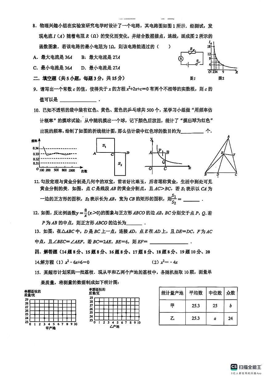 广东省深圳侨香实验学校2025-2026学年上学期九年级数学1月月考试卷（月考）第2页
