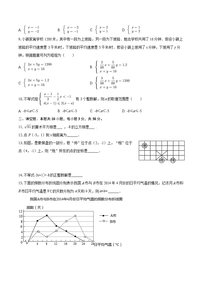 2025-2026学年黑龙江省绥化市明水县七年级（上）期末数学试卷-自定义类型第2页