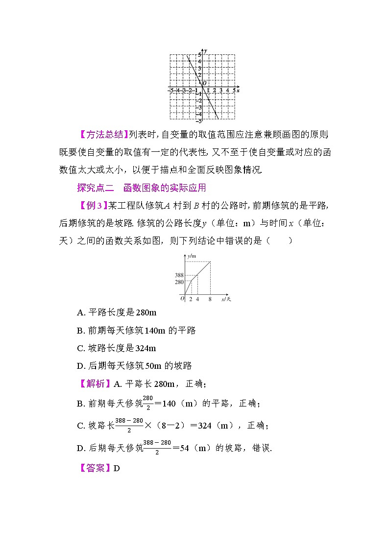 22.2　函数的表示 教学设计 2025-2026学年度人教版数学八年级下册第3页