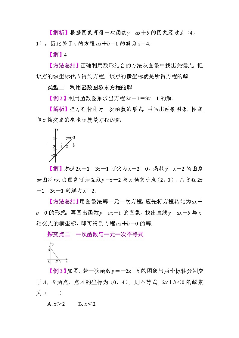 23.3　一次函数与方程（组）、不等式 教学设计 2025-2026学年度人教版数学八年级下册第2页