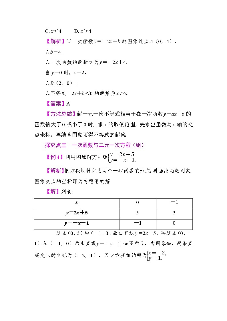 23.3　一次函数与方程（组）、不等式 教学设计 2025-2026学年度人教版数学八年级下册第3页