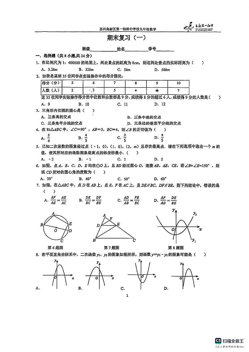 江苏苏州高新区第一初级中学2025-2026学年上学期八年级数学周考19（月考）第1页