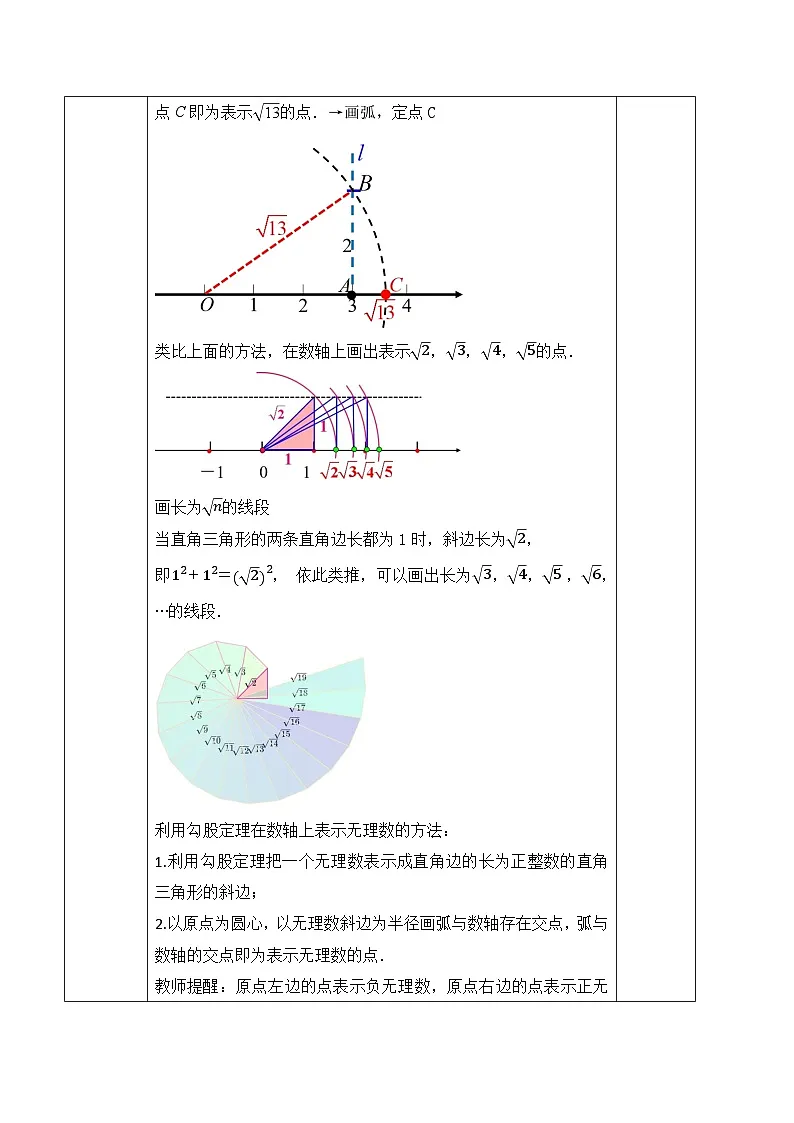 20.1.3利用勾股定理作图与计算（教案）--2025-2026学年人教版数学八年级下册第3页