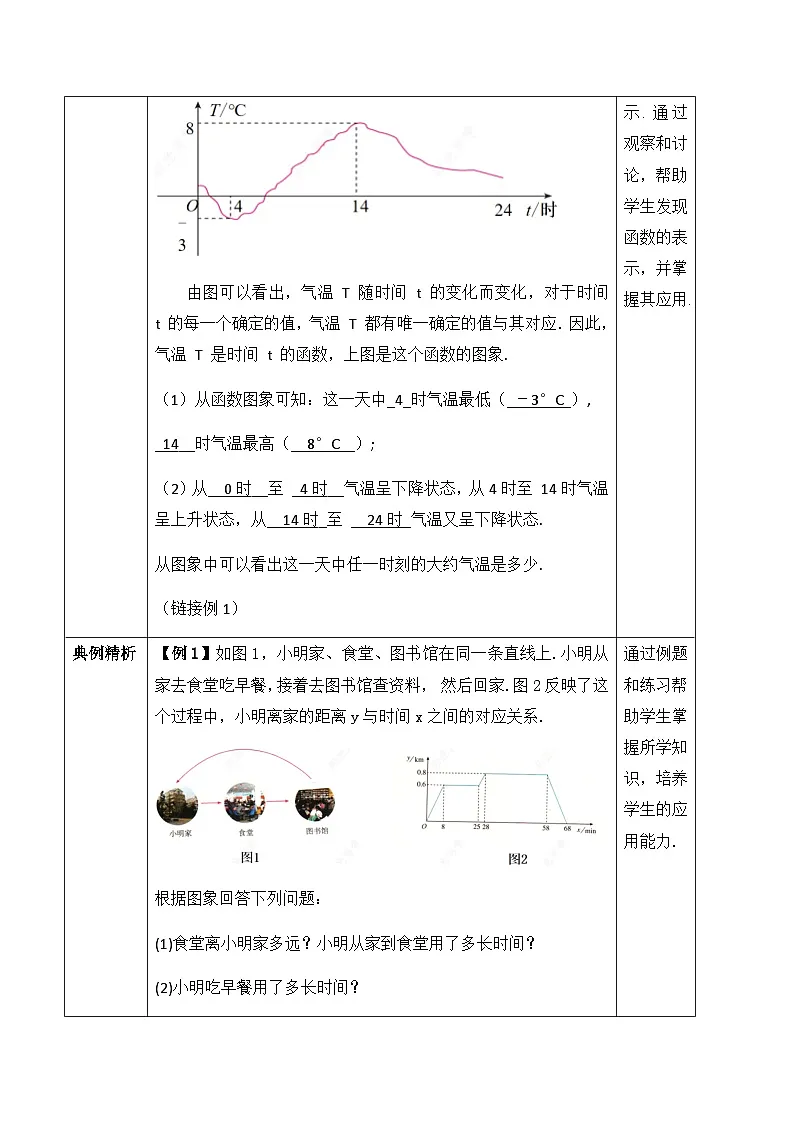 22.2.2 利用函数图象图像解决实际问题（教案）--2025-2026学年人教版数学八年级下册第2页