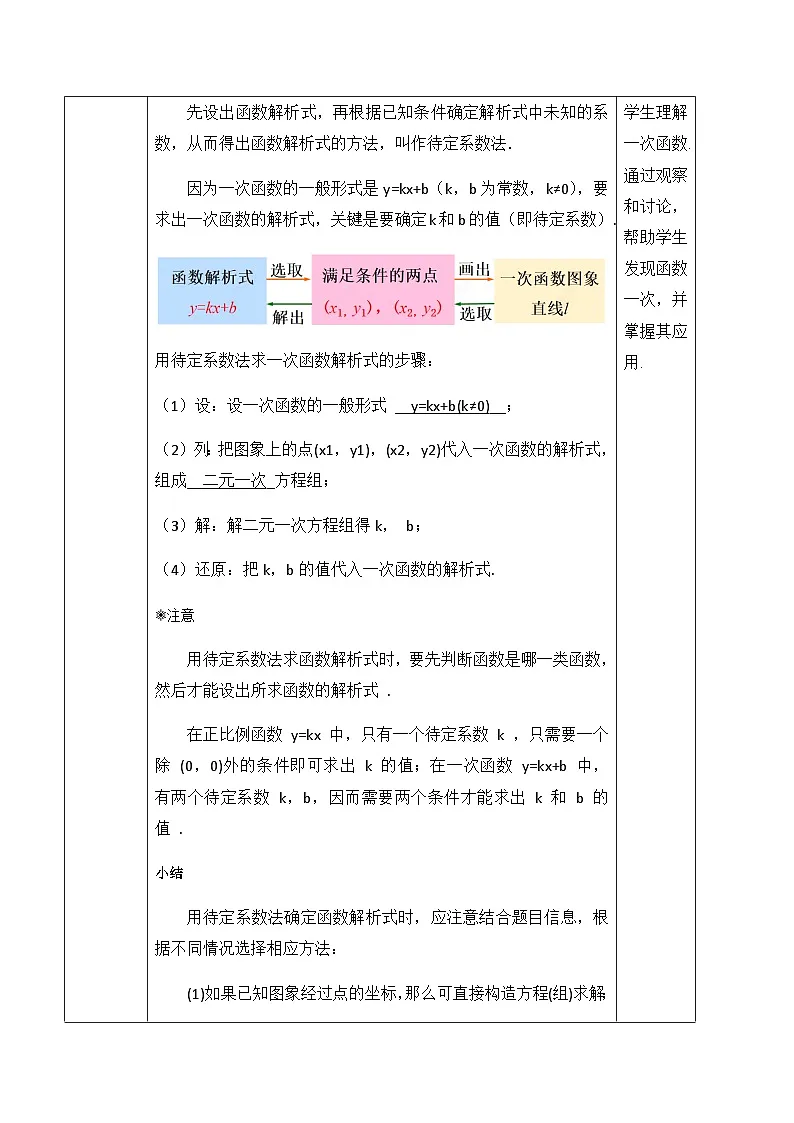 23.2.3 待定系数法求一次函数解析式（教案）--2025-2026学年人教版数学八年级下册第2页