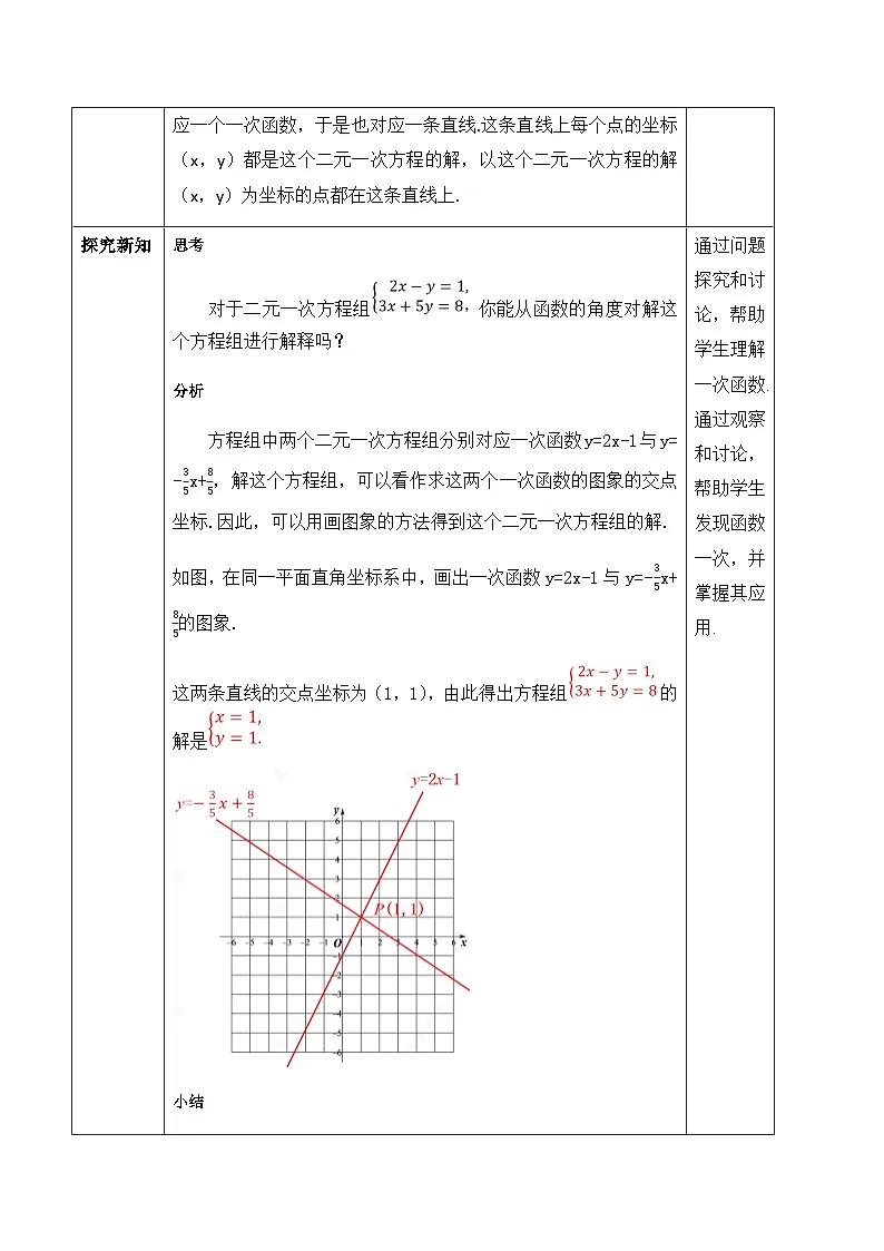 23.3.2 一次函数与二元一次方程组（教案）--2025-2026学年人教版数学八年级下册第2页