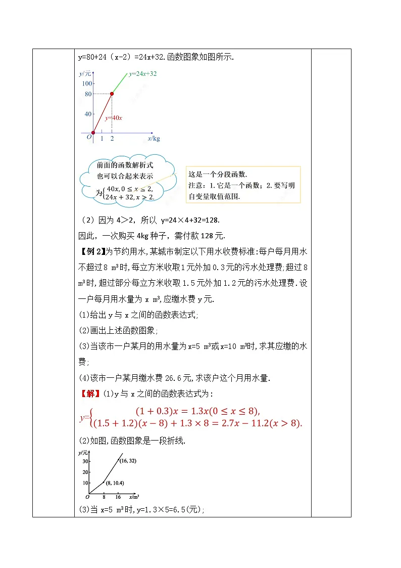 23.4.1 分段函数（教案）--2025-2026学年人教版数学八年级下册第2页
