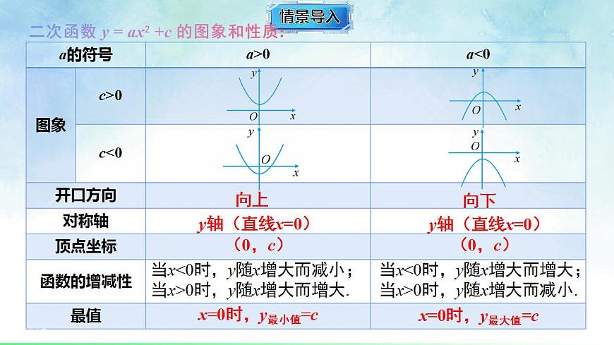 17839246第2页