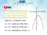 26.2.2.4二次函数y=ax²+bx+c的图象和性质-课件-2025-2026学年数学华东师大版九年级下册