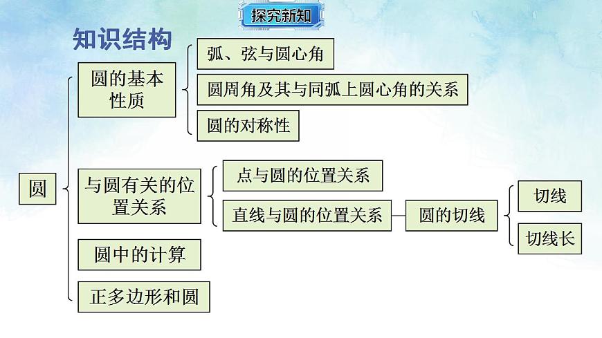 17839258第2页