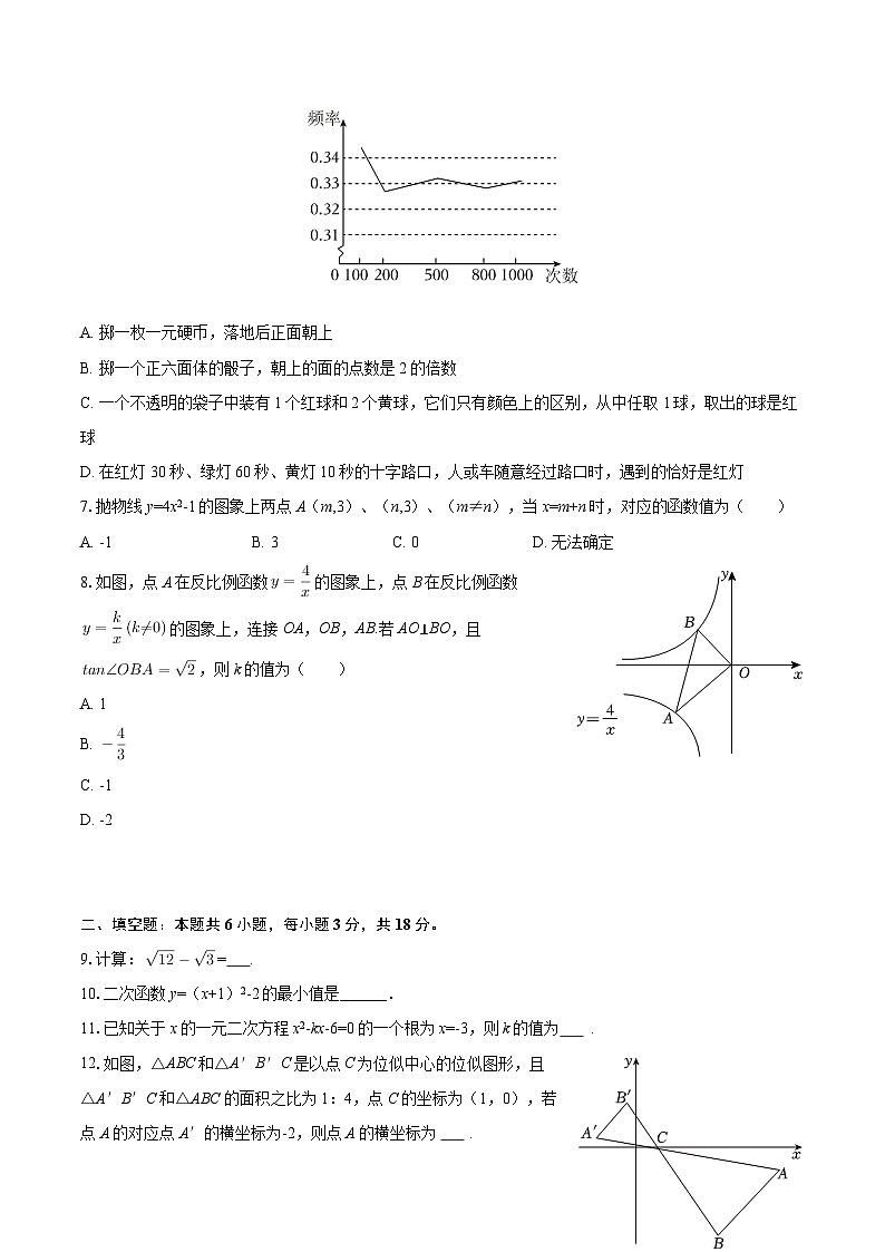 2025-2026学年吉林省长春市榆树市慧望中学九年级（上）期末数学试卷-自定义类型第2页