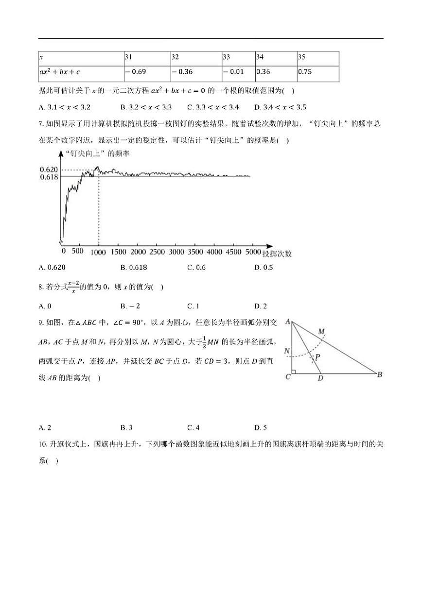 2025-2026学年贵州省贵阳第二实验中学联盟校九年级上学期月考数学试卷（10月份）（有答案）第2页
