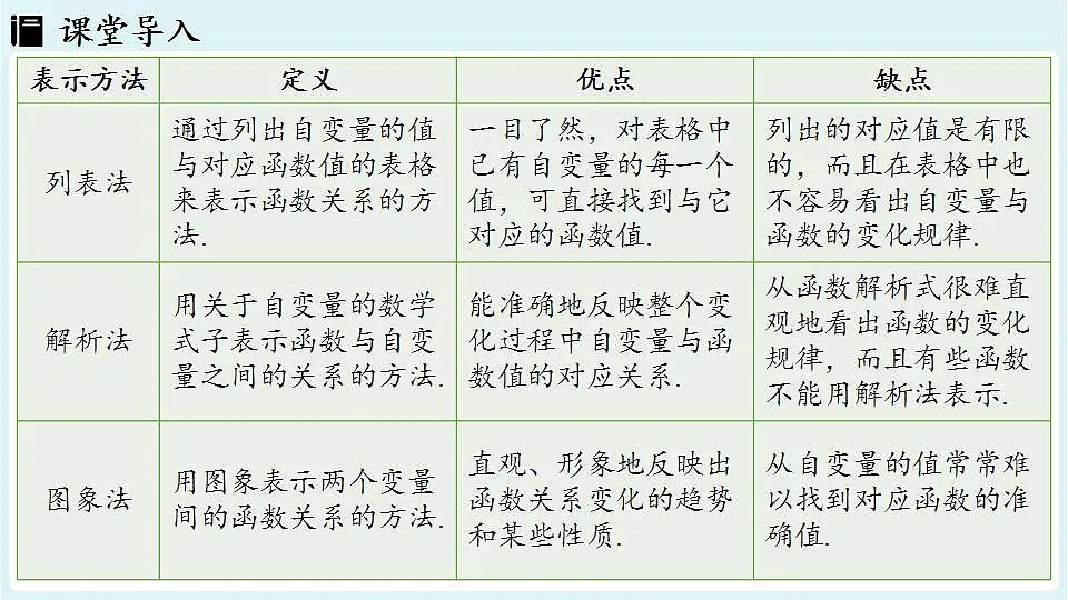 17842844第4页