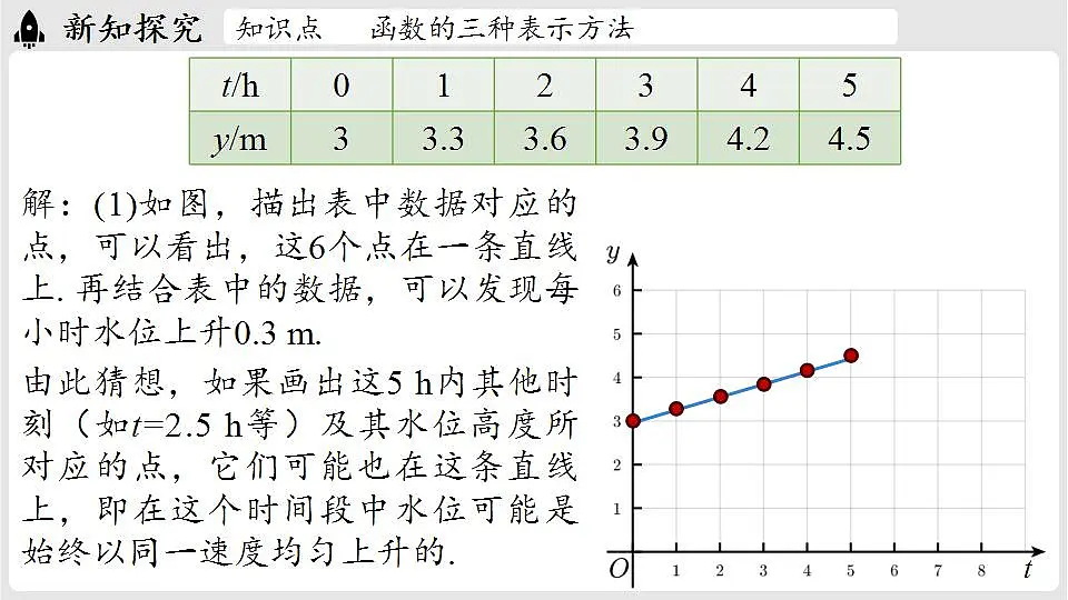 17842844第6页