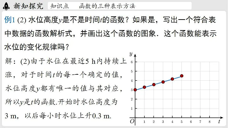 17842844第7页