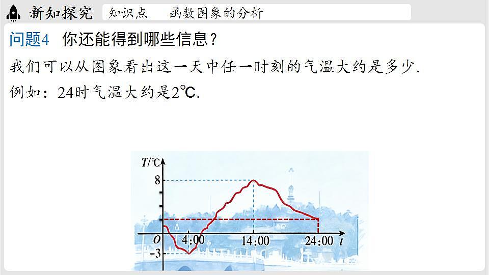 17842846第6页