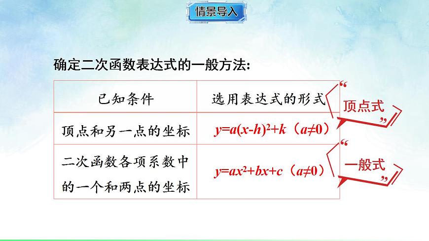 17842985第2页
