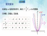 2.2.2二次函数y=ax²和y=ax²+c的图象与性质-课件-数学北师大版九年级下册