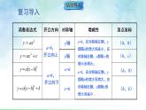 2.2.4二次函数y=ax²+bx+c的图象与性质-课件-数学北师大版九年级下册