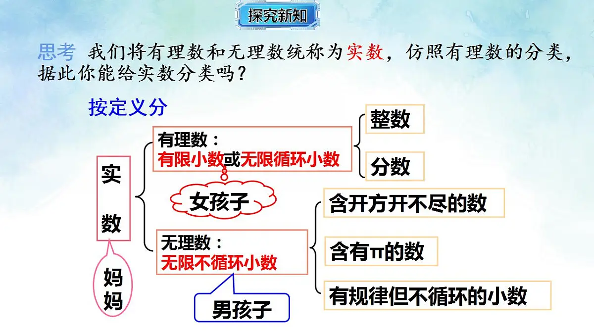 17843002第7页