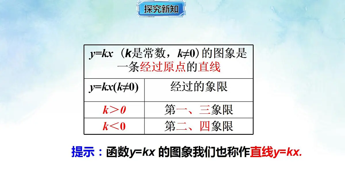 17843004第6页