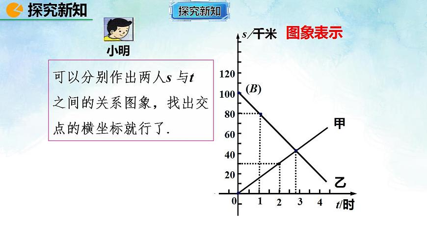 17843008第6页