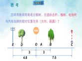 1.2.2 数轴 课件-数学人教版（2024）七年级上册