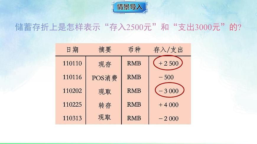 17843280第3页