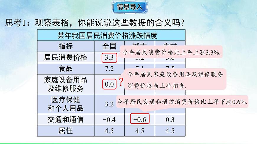 17843280第4页