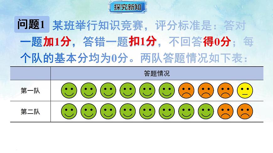 17843280第7页