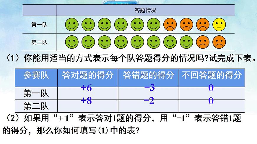 17843280第8页